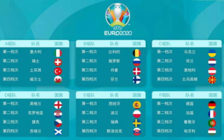 2024年欧洲杯球员名单,2024年欧洲杯球员名单：谁将代表他们的国家？