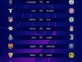 欧洲联赛赛程表,欧洲杯赛程时间（详细赛程安排）