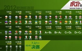 欧洲杯赛程2024赛程表图片大全,2024欧洲杯时间表