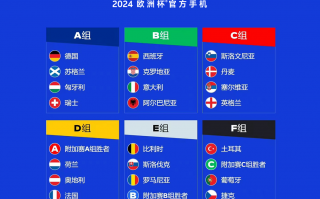 欧国联将增设1／4决赛 2024年9月开始执行全新赛制_球天下体育