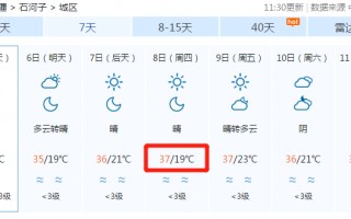 —— 2019年四月江苏省哪些城市暴雨冷空气来袭气温下降影响哪些明天从华北到江淮、江汉等地气温下降