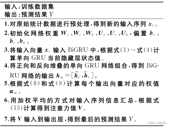 基于BiGRU-Attention网络的 新型冠状病毒肺炎疫情预测学习记录-第8张图片-深圳市凯迪瑞门窗科技有限公司