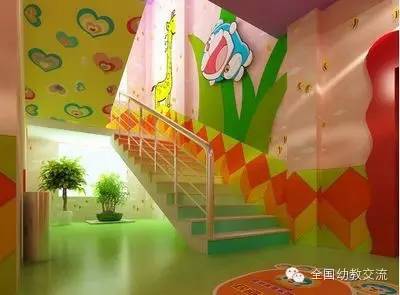 幼儿园环境布置的16个技巧（附精彩环创图片）-第10张图片-深圳市凯迪瑞门窗科技有限公司