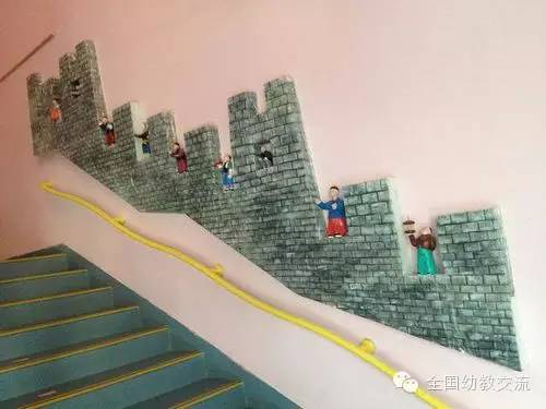 幼儿园环境布置的16个技巧（附精彩环创图片）-第12张图片-深圳市凯迪瑞门窗科技有限公司