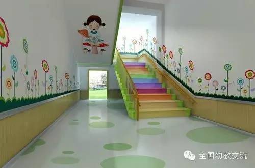 幼儿园环境布置的16个技巧（附精彩环创图片）-第8张图片-深圳市凯迪瑞门窗科技有限公司
